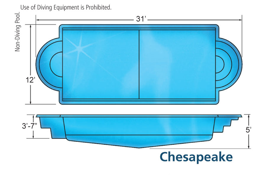 Viking Chesapeake In-ground swimming pool installation by Seattle pool builder
